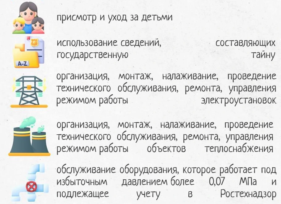 ПЕРЕЧЕНЬ РАБОТ, ПРИ КОТОРЫХ НЕОБХОДИМО ПРОХОЖДЕНИЕ ПСИХИАТРИЧЕСКОГО ОСВИДЕТЕЛЬСТВОВАНИЯ